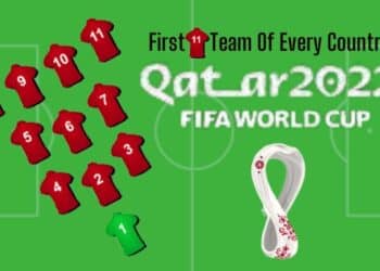 World Cup In Qatar