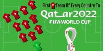 World Cup In Qatar