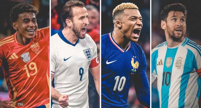 World Cup 2026